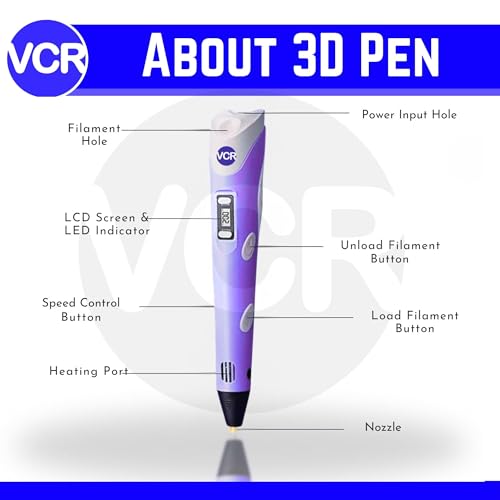 VCR Purple 3D Pen with USB Power - Pack of 3 x 3 Meters in Length Filament Forward Button to start 3D Pen - Adjustable Temperature for 1.75mm PLA - Perfect for DIY Craft with LCD Display - Image 4