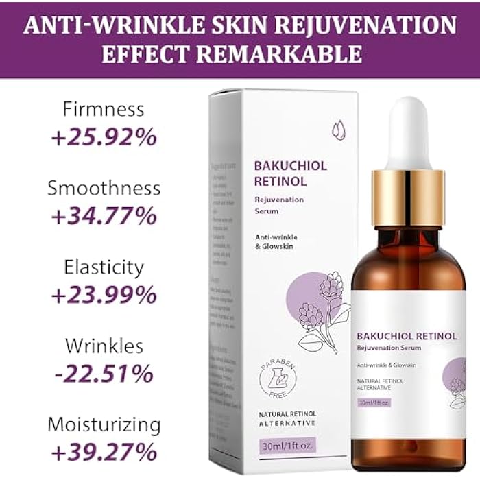 Lucift Bakuchiol Retinol Rejuvenation Serum,Venature Bakuchiol Retinol Korean, Retinol Serum for Wrinkles, Best Anti-Aging, Moisturising Skin (2PCS) - Image 4