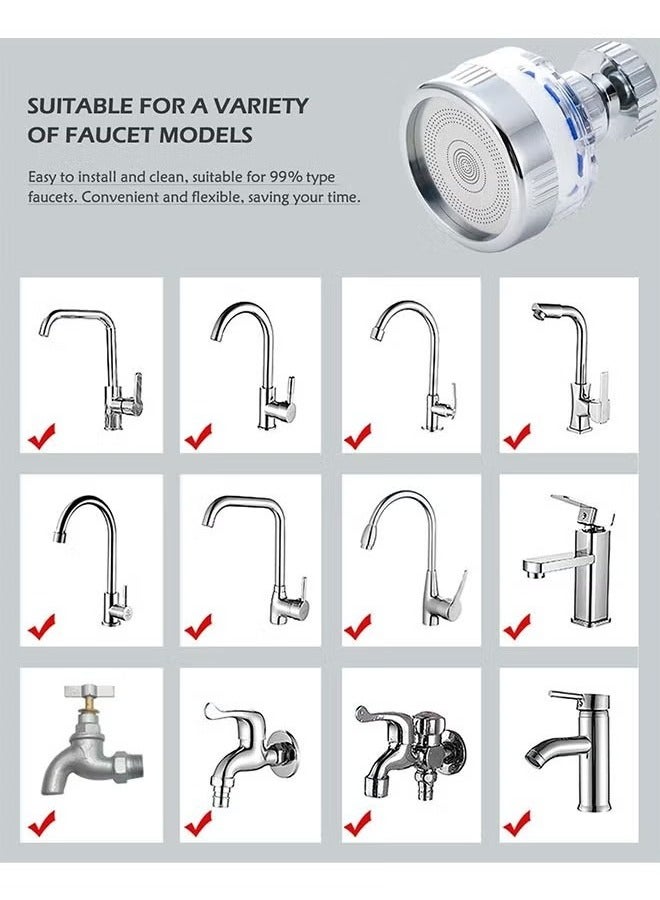 360° Rotating Faucet Water Filter Set for Kitchen and Bathroom – Tap Filter with 9 Replacement Cartridges, Splash-Proof Design and Easy Installation (1+9)  - Image 2