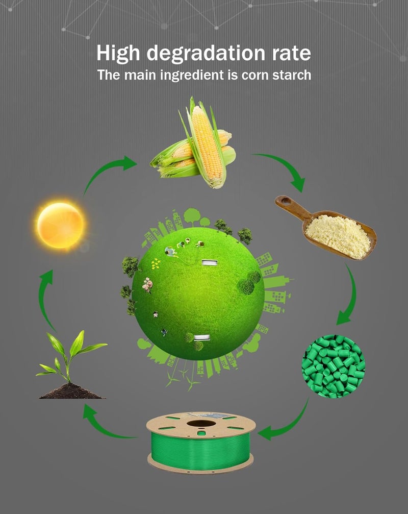 DURAMIC 3D PLA+ Filament 1.75mm 1Kg Green, PLA Plus Filament 1Kg Spool(2.2lbs) Tougher and Stronger, Dimensional Accuracy Probability +/- 0.02mm - Image 4