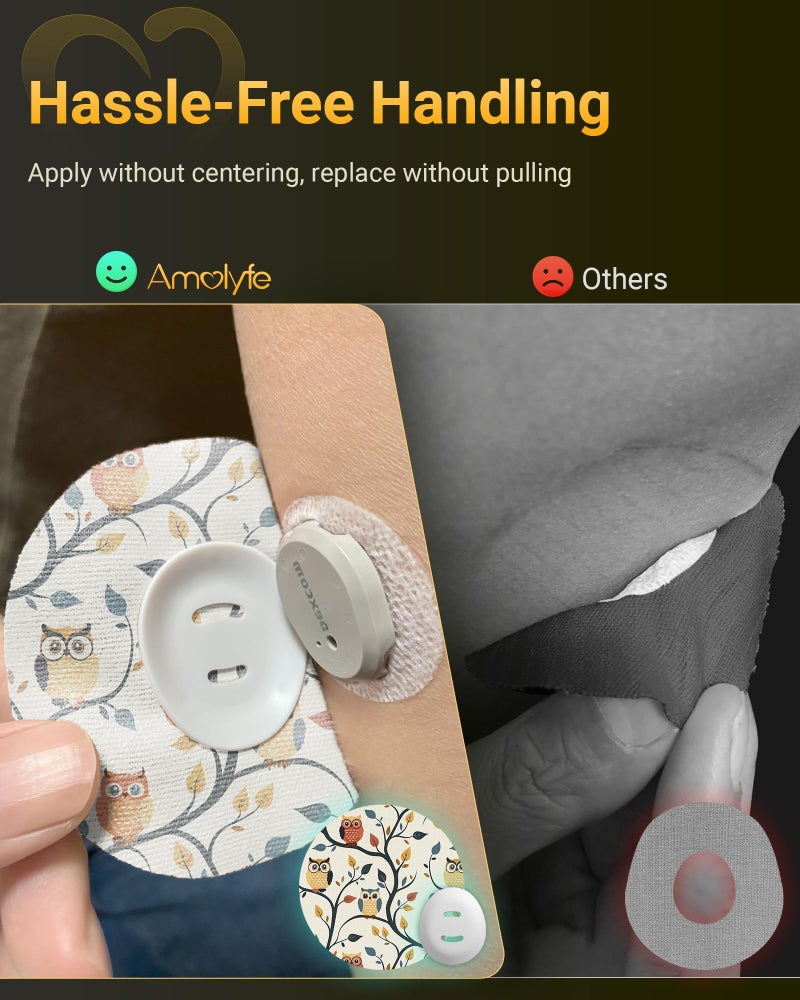 Amolyfe Dexcom G7 Over Patches Waterproof, 10-Pack Dexcom Stelo Overpatches, Bump-Proof with Hard Cap, Breathable, Medical Adhesive, 15-Day CGM Protection (Tree Leaves) - Image 3