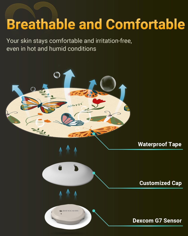 Amolyfe Dexcom G7 Over Patches Waterproof, 10-Pack Dexcom Stelo Overpatches, Bump-Proof with Hard Cap, Breathable, Medical Adhesive, 15-Day CGM Protection (Tree Leaves) - Image 5