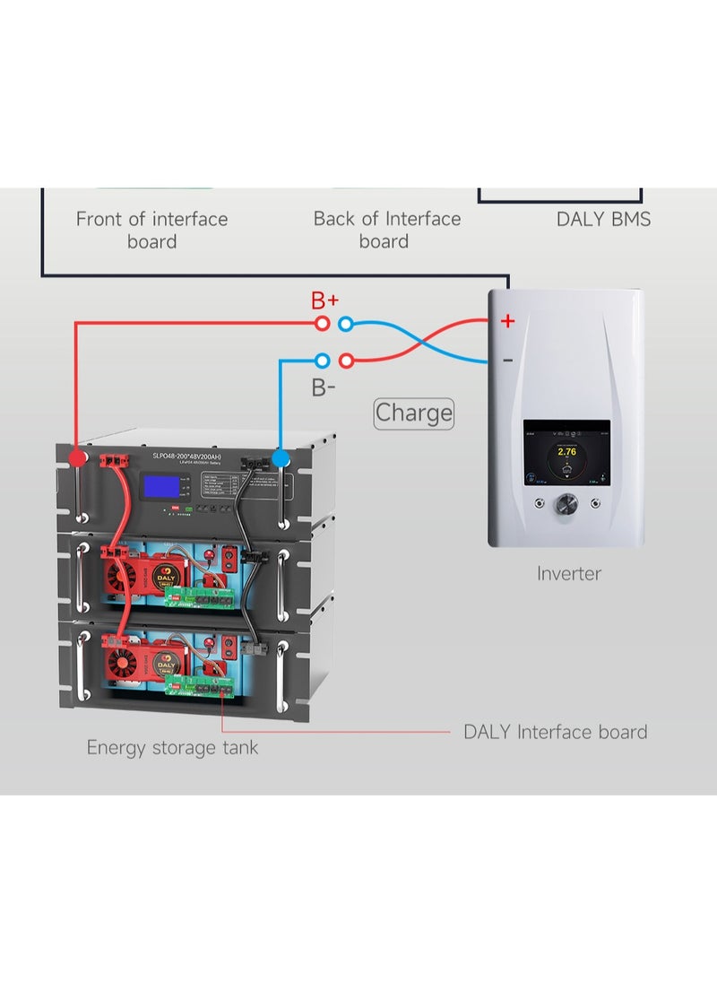 Daly Smart BMS Parallel Interface Board (WNT) - Multi-BMS Communication Interface with RS485, CAN, and RS232 Support