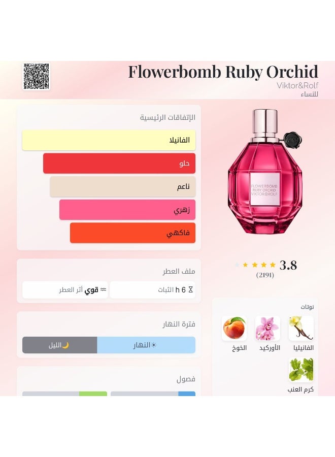 VIKTOR & ROLF Flowerbomb Ruby Orchid Eau de Parfum 100ml - Image 5