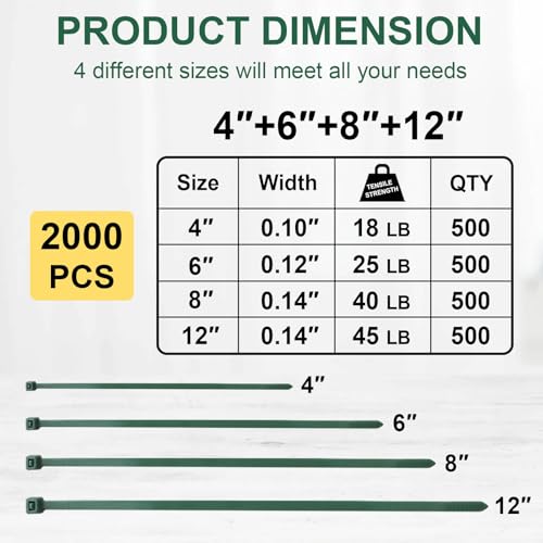 Yakobela Green Zip Ties Assorted Sizes 46812 2000 Pack Cable Ties UV Resistant for Garden Plants Fence Holiday Lights Yakobela - Image 3