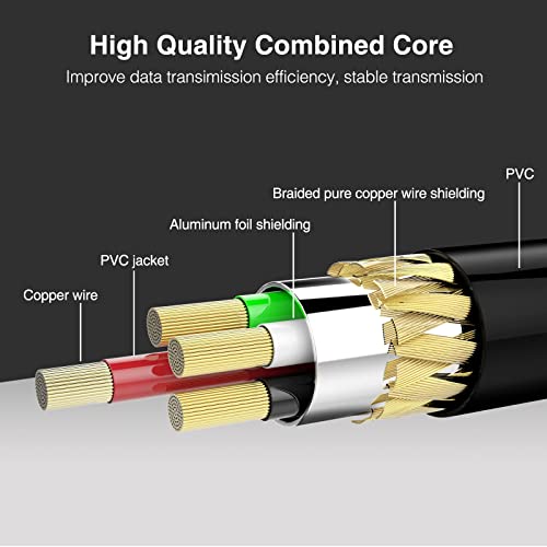 LEKATO MIDI Cable, MIDI to USB C, Type-C MIDI Interface with Input & Output Connecting Keyboard/Synthesizer for Editing Recording Professional Cord Windows/Mac Studio -6.5Ft, Black - Image 5