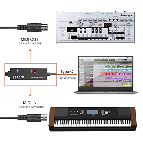 LEKATO MIDI Cable, MIDI to USB C, Type-C MIDI Interface with Input & Output Connecting Keyboard/Synthesizer for Editing Recording Professional Cord Windows/Mac Studio -6.5Ft, Black - Image 3