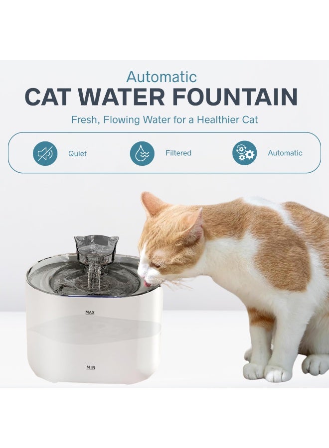 Nexso 2.2L White Cat Water Fountain – Silent Pump, 4-Layer Filtration System, Visual Water Level Window, BPA-Free PC+PP Material, Easy-to-Clean Water Dispenser for Cats & Dog, Quiet Hydration Solution - Image 2