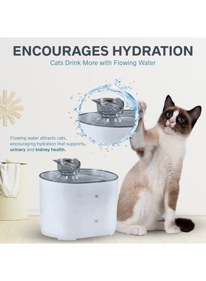Nexso 2.2L White Cat Water Fountain – Silent Pump, 4-Layer Filtration System, Visual Water Level Window, BPA-Free PC+PP Material, Easy-to-Clean Water Dispenser for Cats & Dog, Quiet Hydration Solution - Image 3