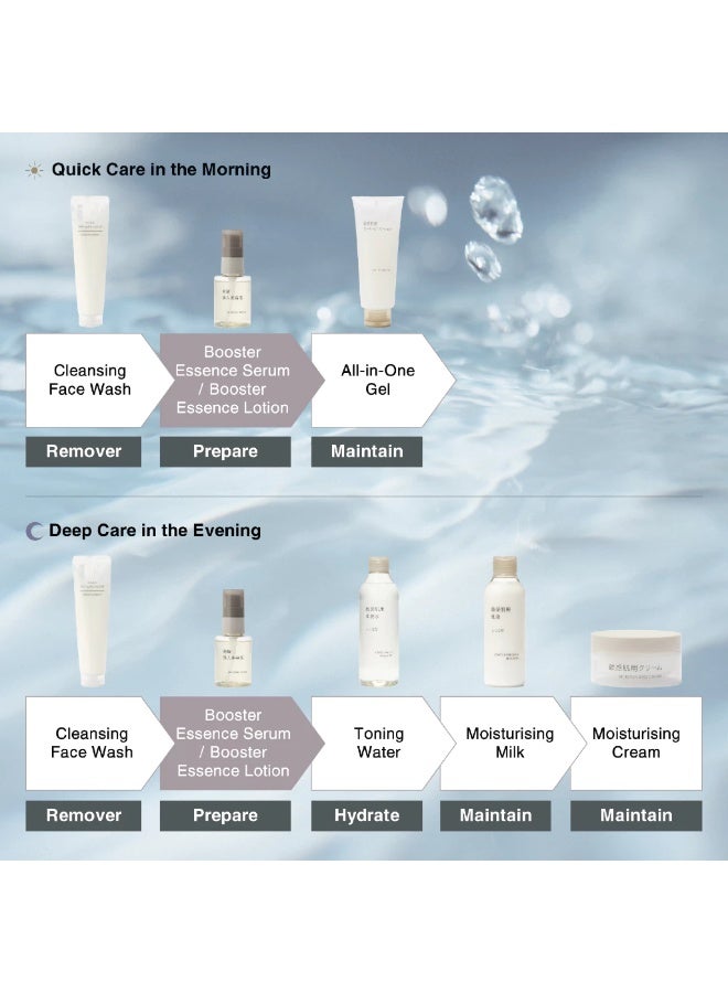 MUJI Fermented Booster Serum 50ml (x2 bottles) - Image 5