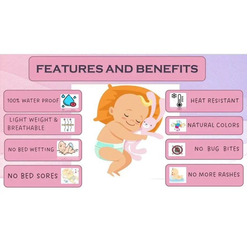 Wakefit ورقة واكفيت الجافة للمواليد الجدد | ورقة مقاومة للماء للأطفال الصغار | ورقة فليس مضادة للتكتل فائقة الامتصاص سريعة الجفاف | واقي سرير للأطفال | كبير (140x100 سم) | ماغينتا - مجموعة من 1 - Image 4