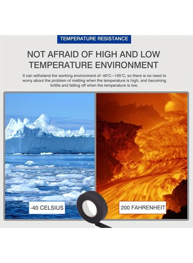 Black 19mm Heavy Duty Adhesive Tape Multi Surface Temperature Resistant 40C to 200C - Image 2