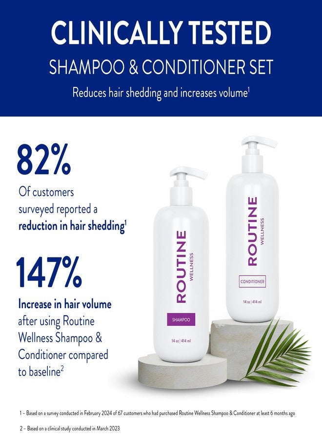 Routine Wellness Anti-Thinning Rose Hips Shampoo and Conditioner Set for Thinning Hair & Biotin Advanced Hair Supplement - Image 4