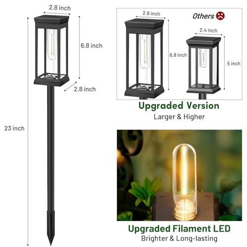 BesLowe 【Upgraded】 Solar Pathway Lights Outdoor, 8-Pack Large LED Solar Light Outdoor Waterproof, Super Bright Outside Lights for Yard, Sun-Powered Landscape Lighting for Garden Walkway, Warm White - Image 5