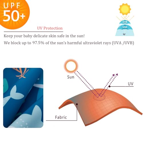 UMELOK Baby Boy Swimwear Infant Bathing Suit Rash Guard Swimwear UPF 50+ Sun Protection Swimsuit Rashguard Sunsuit Blue, Daddy Shark-12-18M - Image 3