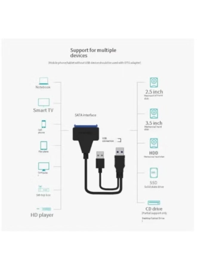 Haing USB 3.0 and Type-C 3.0 to SATA Hard Drive Adapter Cable - Dual-Interface External HDD/SSD Adapter for 2.5"/3.5" SATA Drives, Optical Drives - Plug and Play, 5Gbps, LED Indicator, OTG Support, DC Power Port - Compatible with Windows/macOS/Linux Systems - Image 3