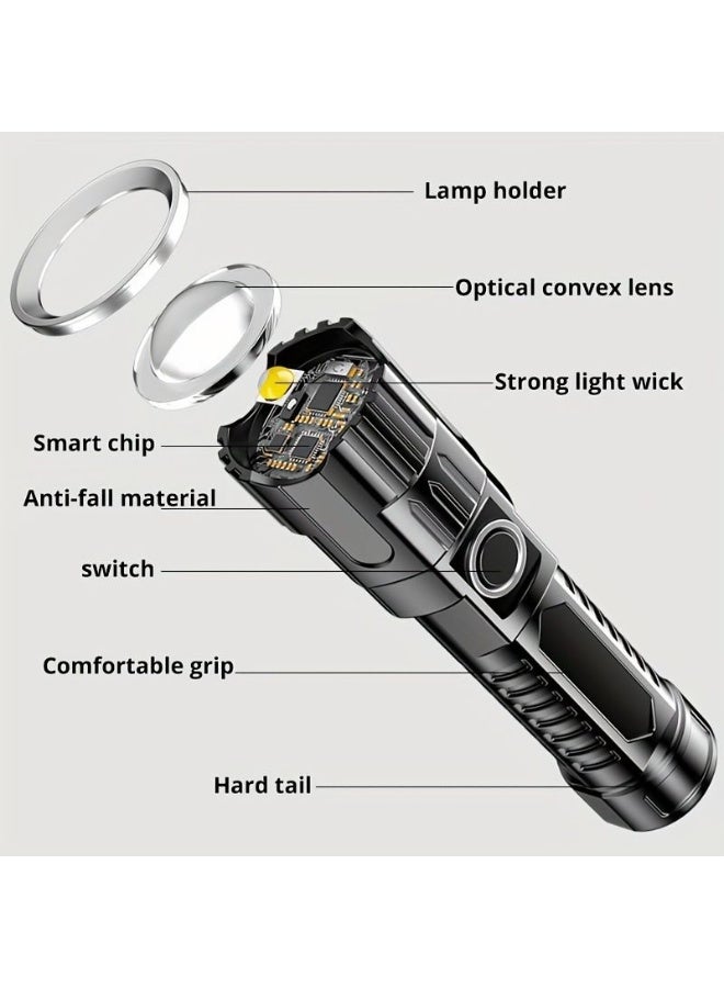 Portable USB Rechargeable Flashlight – Zoomable, 3 Modes, IPX4 Waterproof Handheld Torch – Zoom Flashlight – Three-Mode Waterproof Light – Travel Flashlight – High-Brightness Torch - Image 3
