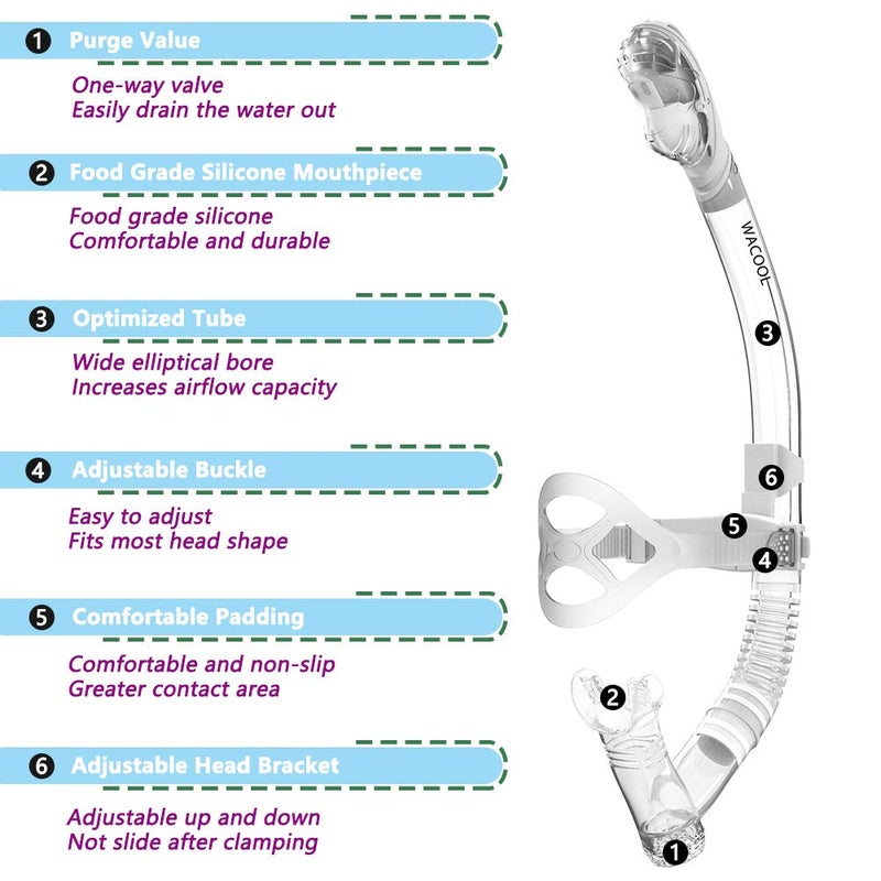 WACOOL Training Headstrap Support Dry Top Snorkel Tube Comfortable Mouthpiece One-Way Purge Valve for Pool Open Water Scuba Lap Swimming Swimmer Diving Snorkeling (White) - Image 3