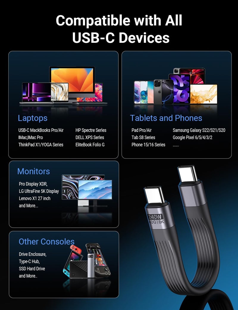 VAFOTON PD 240W Short USB C Cable/USB 4.0 USB C Short Cable/40Gbps Data Transfer, 8K 60Hz Video Display, Thunderbolt 3/4 for 1Phone16/15, Ma-Book/1Pad Series, Samsung Galaxy, Android Auto, VR - Image 5