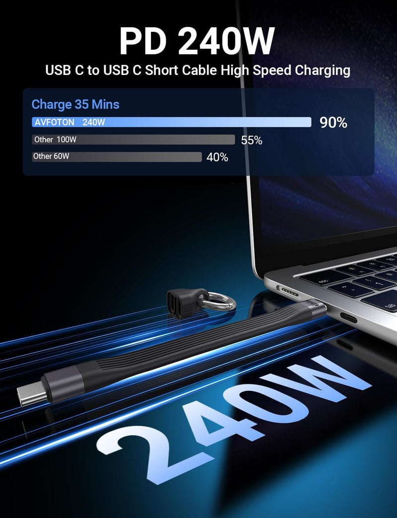 VAFOTON PD 240W Short USB C Cable/USB 4.0 USB C Short Cable/40Gbps Data Transfer, 8K 60Hz Video Display, Thunderbolt 3/4 for 1Phone16/15, Ma-Book/1Pad Series, Samsung Galaxy, Android Auto, VR - Image 2