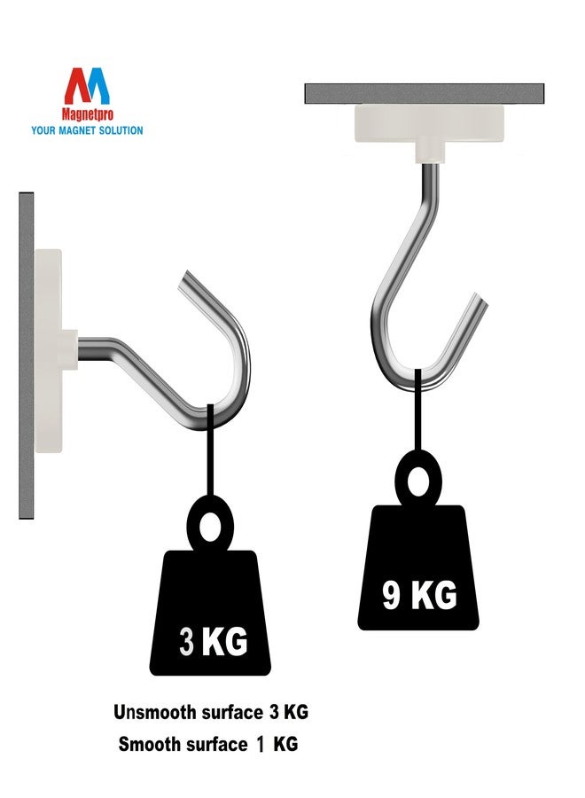 Magnetpro Magnetic Hooks 18 lbs Super Suction Strong Magnet Neodymium Hanging Mighty for Doors, Cabinets, Ceiling, Fixtures, Industrial Fixtures (6 Pack) - Image 3
