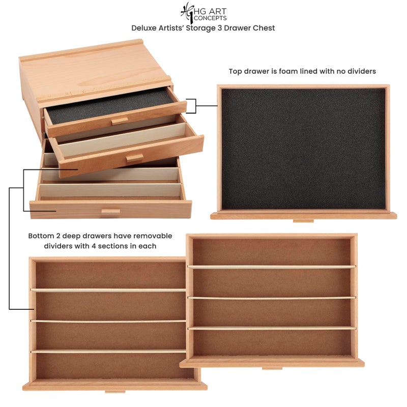 HG Art Concepts Artists Storage Chests - Premium Studio Organizer for Paint Tubes, Brushes, Pencils, Markers, & More! - 3 Drawer - Image 5