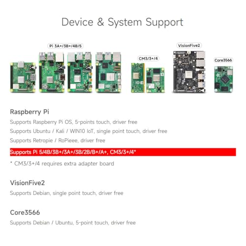 Waveshare شاشة تعمل باللمس سعة 7 بوصات من ويفشير، متوافقة مع Raspberry Pi 5/4B/3B/Zero/Zero W/Zero 2W/Pico/Pico W/Pico WH، 800×480، واجهة DSI - Image 4