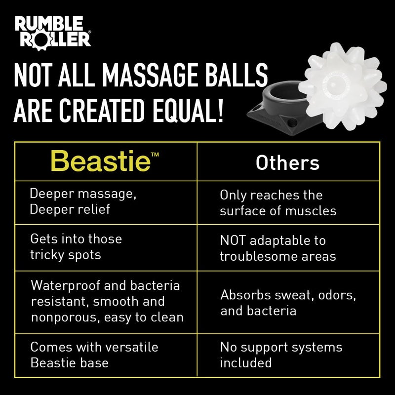 RUMBLE ROLLER كرة الوحش وقاعدة RUMBLE ROLLER (RumbleRoller BXA صلبة إضافية الوحش + قاعدة، خضراء) - Image 3