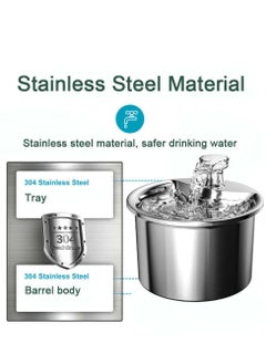 Furtey Smart Automatic Stainless Steel Cat Water Fountain, 67oz/2L Automatic Pet Fountain Dog Water Dispenser with Replacement Filters & Silicone Mat for Cats, Dogs, Multiple Pets (Silver)  - Image 3