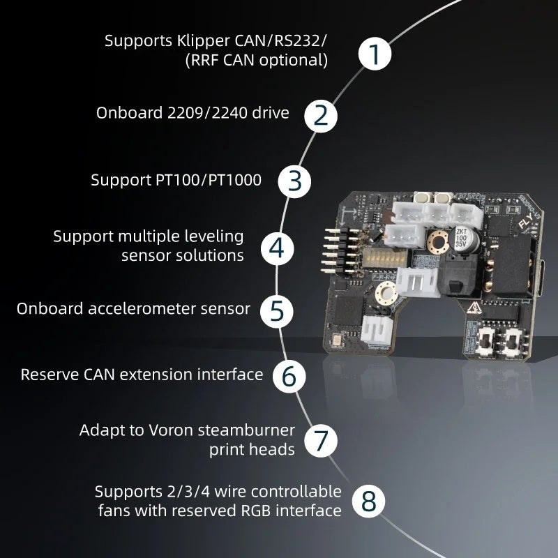 ميلو إلكترونيات Mellow Fly-SB2040 V3 CAN Toolhead Board for Voron 2.4 / Trident StealthBurner, Klipper / Rrf, EFD - Image 3