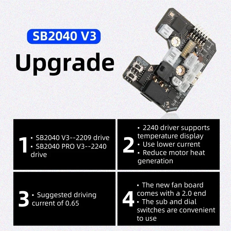 ميلو إلكترونيات Mellow Fly-SB2040 V3 CAN Toolhead Board for Voron 2.4 / Trident StealthBurner, Klipper / Rrf, EFD - Image 4