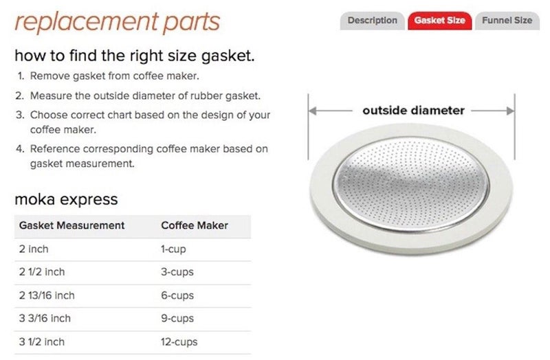 Bialetti Gaskets and Filter for 9 Cup Espresso Makers - Image 2