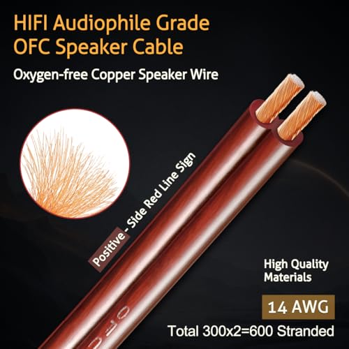 UCINNOVATE 2 Pack 14 AWG Copper Speaker Wire with Banana Plugs, 2X 2m HiFi OFC Speaker Cable with Gold-Plated Right Angle Banana Plugs, Audio Cable Speaker Cord for Audiophile Sound Amp (2m / 6.5FT) - Image 4