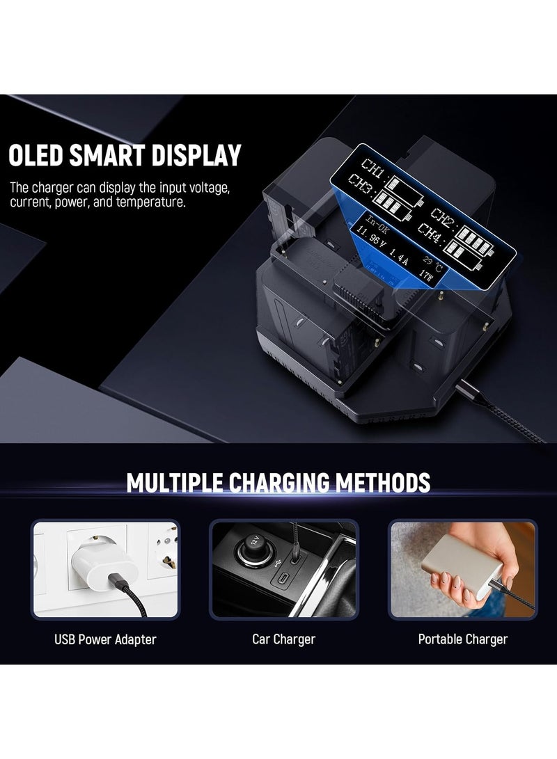 NEEWER NW-F4 NP-F Battery 4-Channel PD100W Fast Charger – Fast Charging for NP-F Batteries (with PD100W Power Supply) - Image 5