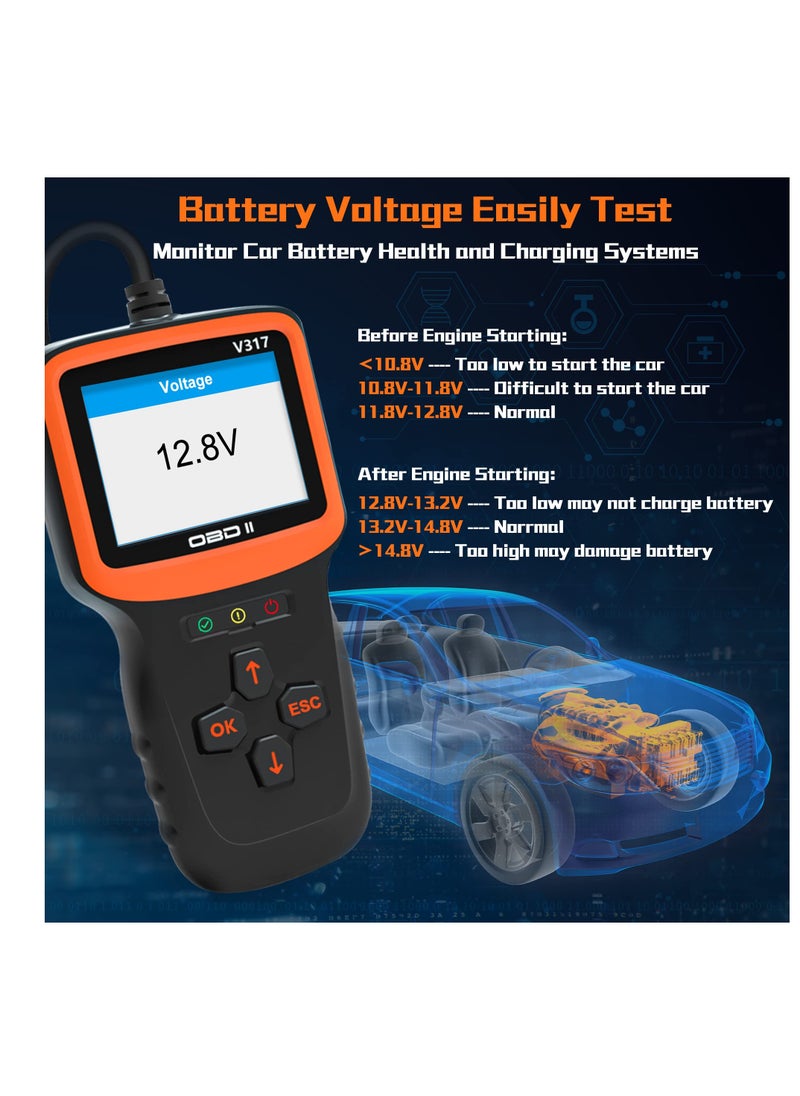 Excefore - Car OBD2 Scanner Diagnostic Tool, Car OBDII/EOBD Diagnostic Code Reader Tool, Car Engine Fault Code Readers, with Reset & I/M Readiness, for All Vehicles After 1996 - Image 1