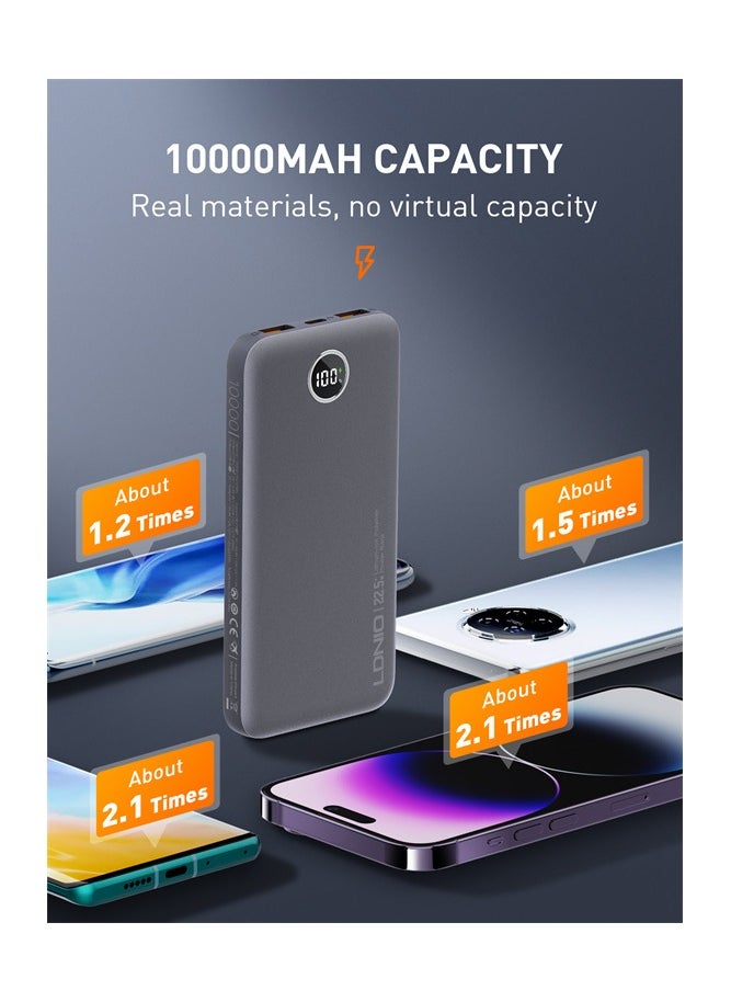LDNIO LDNIO PQ10 10000mAh Ultra Slim Led Digital Display Power Bank - Gray  - Image 3