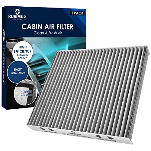 KURIMUP Premium Cabin Air Filter with Activated CarbonReplacement for CF12160 Fit for Hyundai TucsonVeloster NVenueVelosterKona Kia SoulSportage