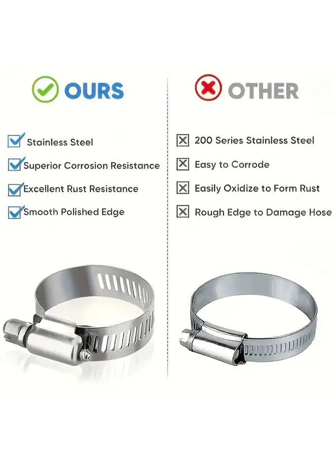 25 Pcs Stainless Steel 304 Hose Clamp Set Worm Gear 1/4 to 1-1/8 Inch - Image 4