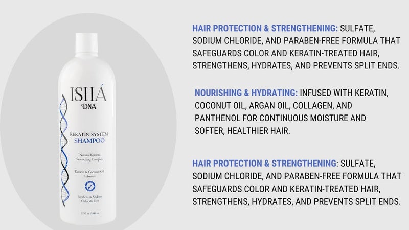 ISHA DNA Keratin Treatment System Shampoo - Sulfate and Parabens Free - For Keratin-Treated and All Hair Types - Coconut Oil Infused (32 Fl oz.) - Image 3