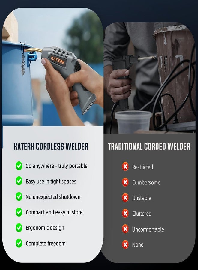 Katerk Cordless Plastic Welder - 400 Staples Included, 3-Temperature Settings, USB Rechargeable Portable Plastic Welding Kit, Perfect for DIY Projects, plastic/Bumper/Toys Repair - Image 4