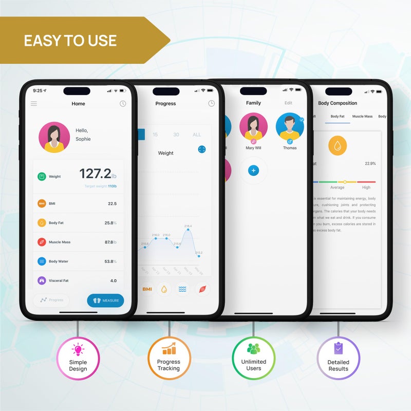 INEVIFIT Smart Body Fat Scale, Highly Accurate Bluetooth Digital Bathroom Body Composition Analyzer, Measures Weight, Body Fat, Water, Muscle, BMI, Visceral Fat & Bone Mass for Unlimited Users - Image 4