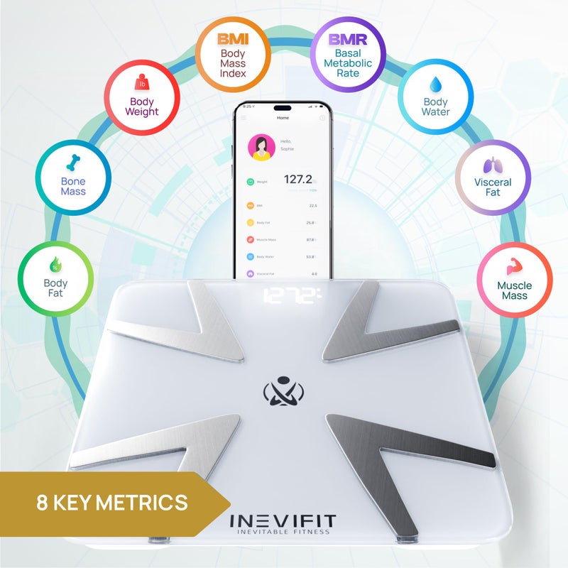 INEVIFIT Smart Body Fat Scale, Highly Accurate Bluetooth Digital Bathroom Body Composition Analyzer, Measures Weight, Body Fat, Water, Muscle, BMI, Visceral Fat & Bone Mass for Unlimited Users - Image 2