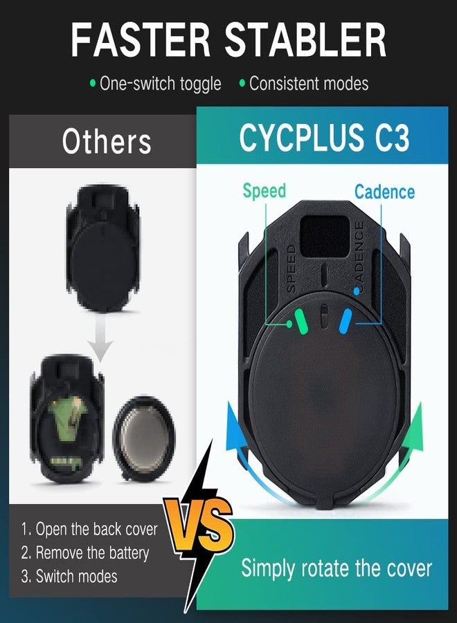 CYCPLUS Bike Speed and Cadence Sensor, Wireless Cycling Speed Sensor Ant+/Bluetooth - Image 4
