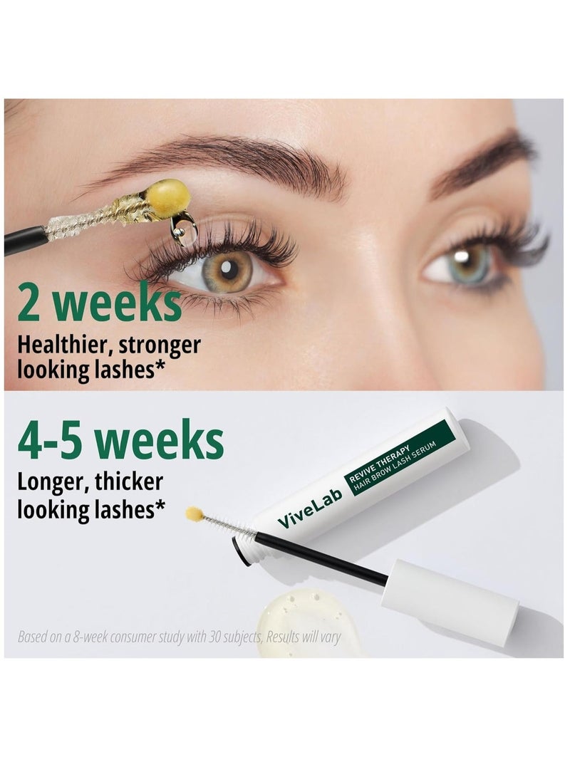 ViveLab 2-Piece Vive lab Revive Therapy Hair Brow Lash Serum 10*2 gram Original - Image 3