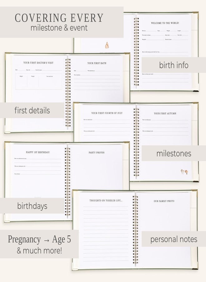 ZICOTO Keepsake Baby Memory Book for Boys and Girls – Timeless First 5 Year Baby Book – Neutral Journal Scrapbook or Photo Album - Record a Milestone for Every Event from Birth to Age 5 - Image 4