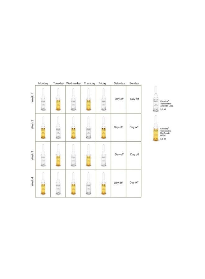 Crescina Hair Follicular Islands Re Growth Complete Treatment Woman 2100 10+10 S - Image 3