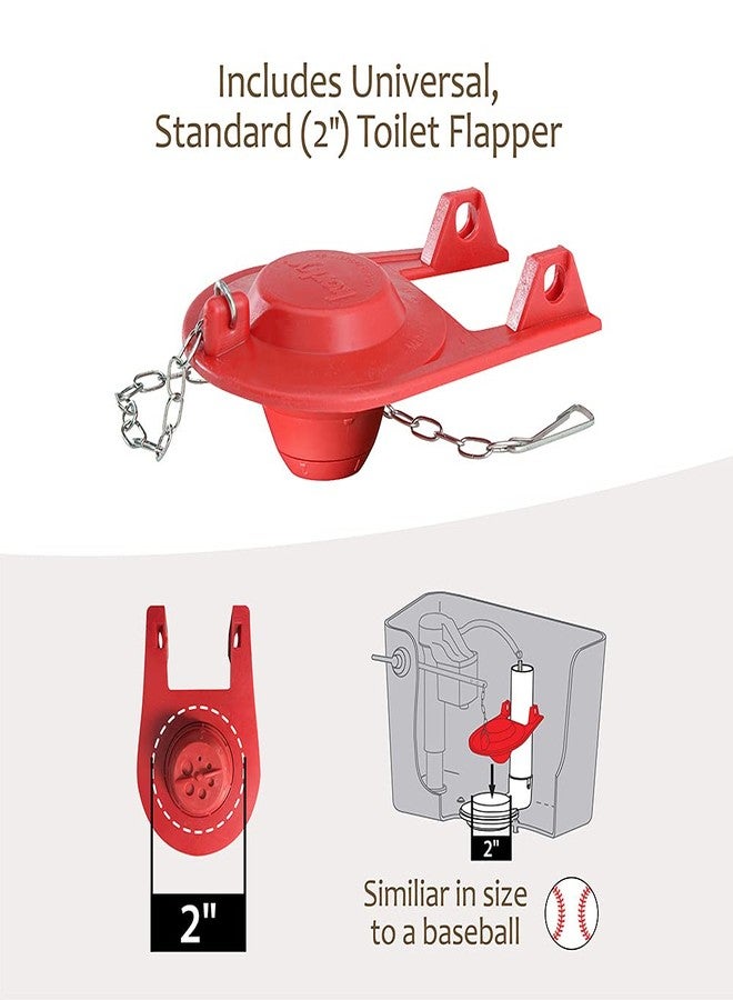 Korky Smart Toilet Fill Valve and Toilet Flapper - Eco-Friendly Saves Water and Money, Made in USA - Image 4