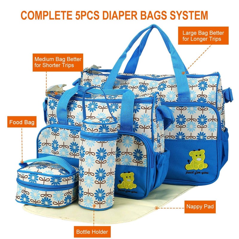Moclever Diaper Bag Tote Set, 5PCS Baby Bags for Mom and Dad â€“ Large Maternity Travel Bag with Insulated Bottle Holder, Food Bag & Portable Changing Pad, Waterproof Baby Essentials Organizer (Blue) - Image 3