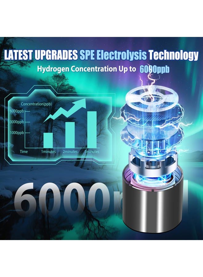 Clcepore 5.0 New Upgraded Hydrogen Water Bottle - Concentration Up To 6000 Ppb【Sgs-Certified Generator】 2025 Spe/Pem Technology Odorless Double Content For Sports/Home/Office/Travel - Image 4