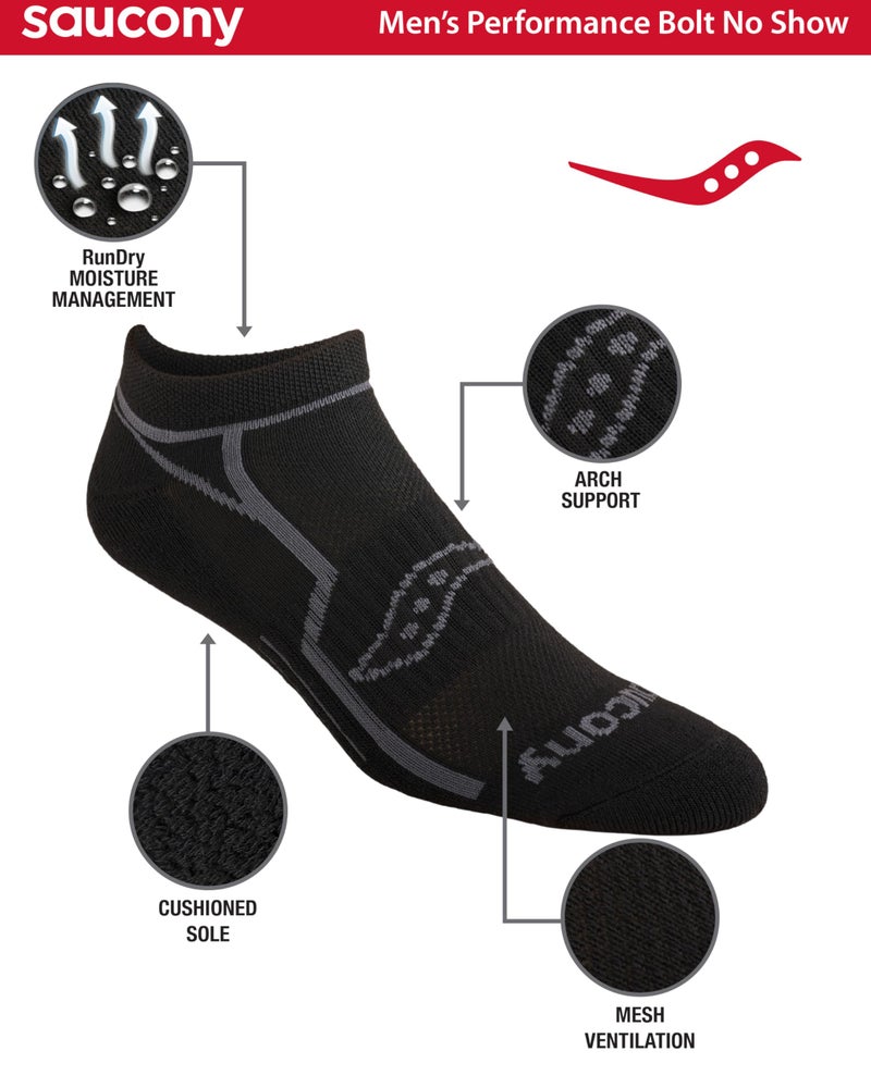 جوارب ساوكوني الرجالية Performance Comfort Fit No-Show Socks Multi-Pack Mesh Ventilating Comfort Fit Performance No-Show Socks - Image 2